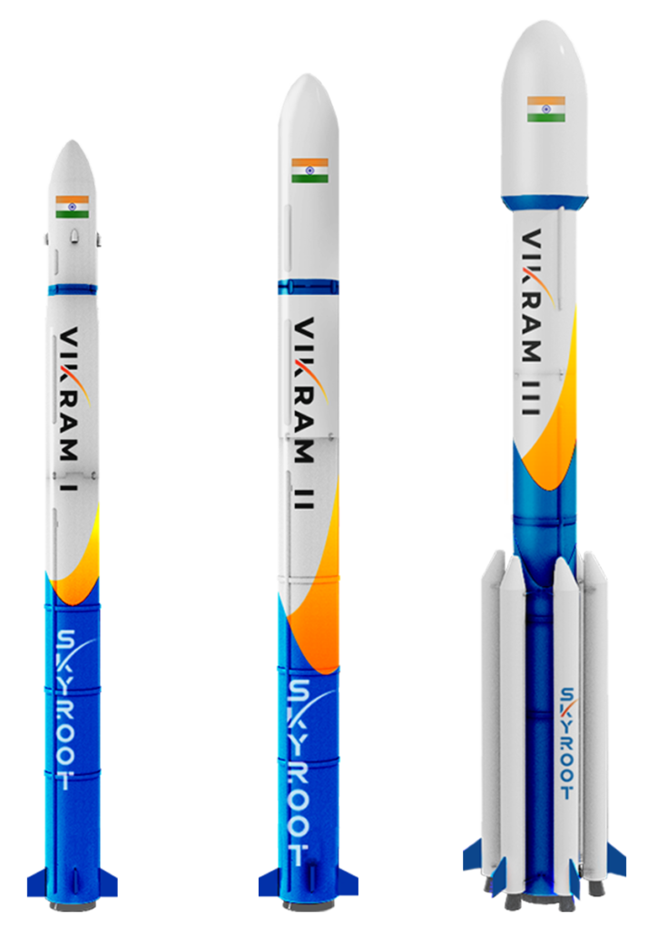 Next spacex in india? Skyroot Vikram rocket models