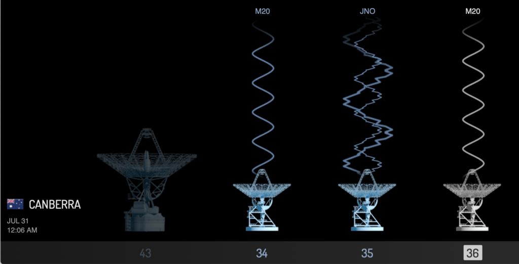 Mars 2020 made first communication with ground team