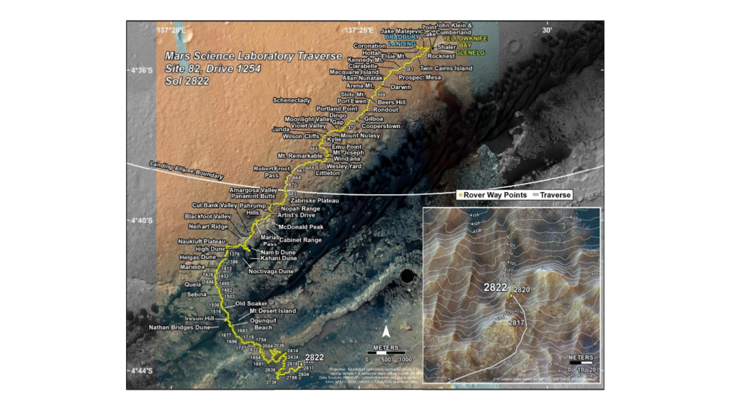 Curiosity's Traverse Map Through Sol 2822